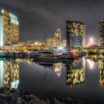San Diego small business financing