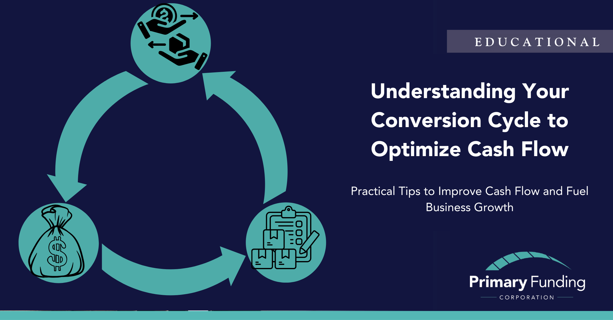 Understanding your conversion cycle to optimize your business’s cash flow