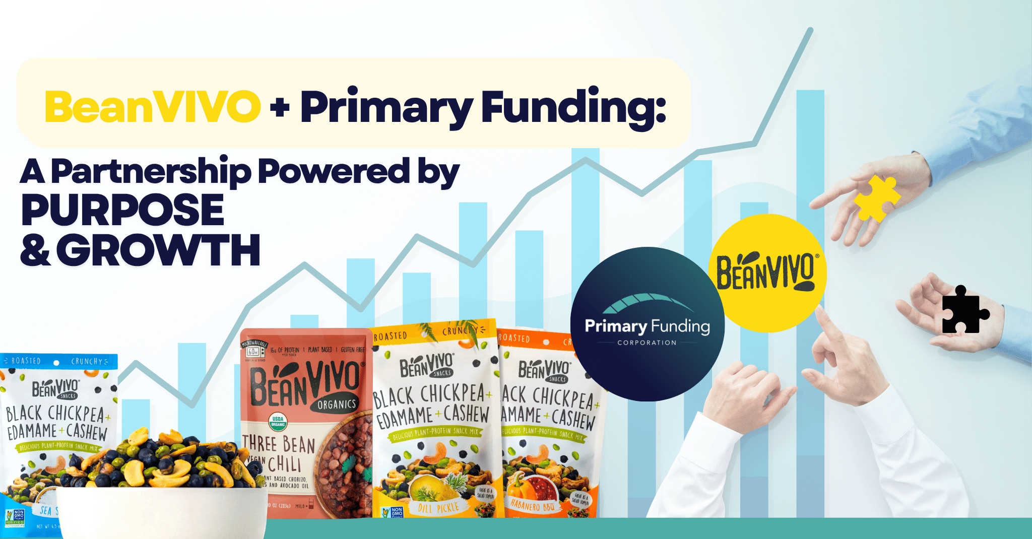 BeanVIVO and Primary Funding Partnership: A Scalable Growth Story